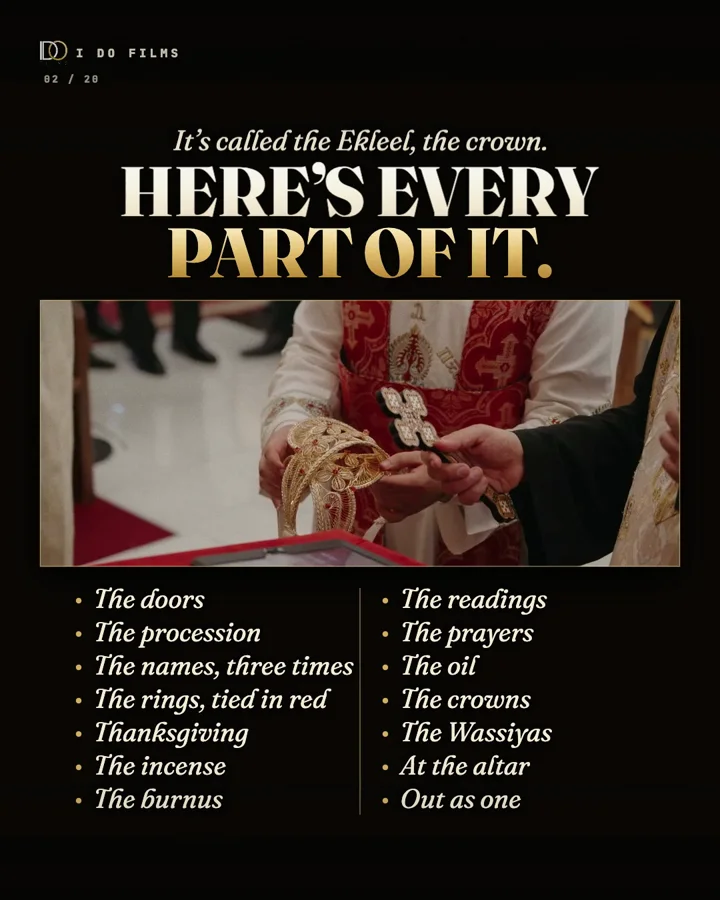 It is the wedding, slide 2 of 20